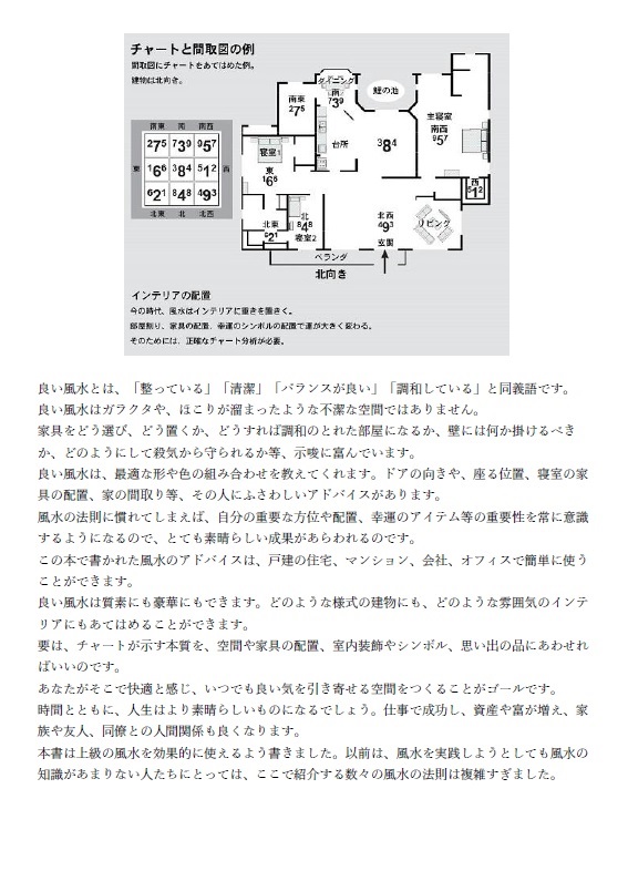 シークレット・オブ・ハウスチャート PDF